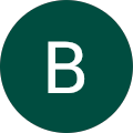 Ben coward Avatar