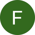 Finn Rater Avatar